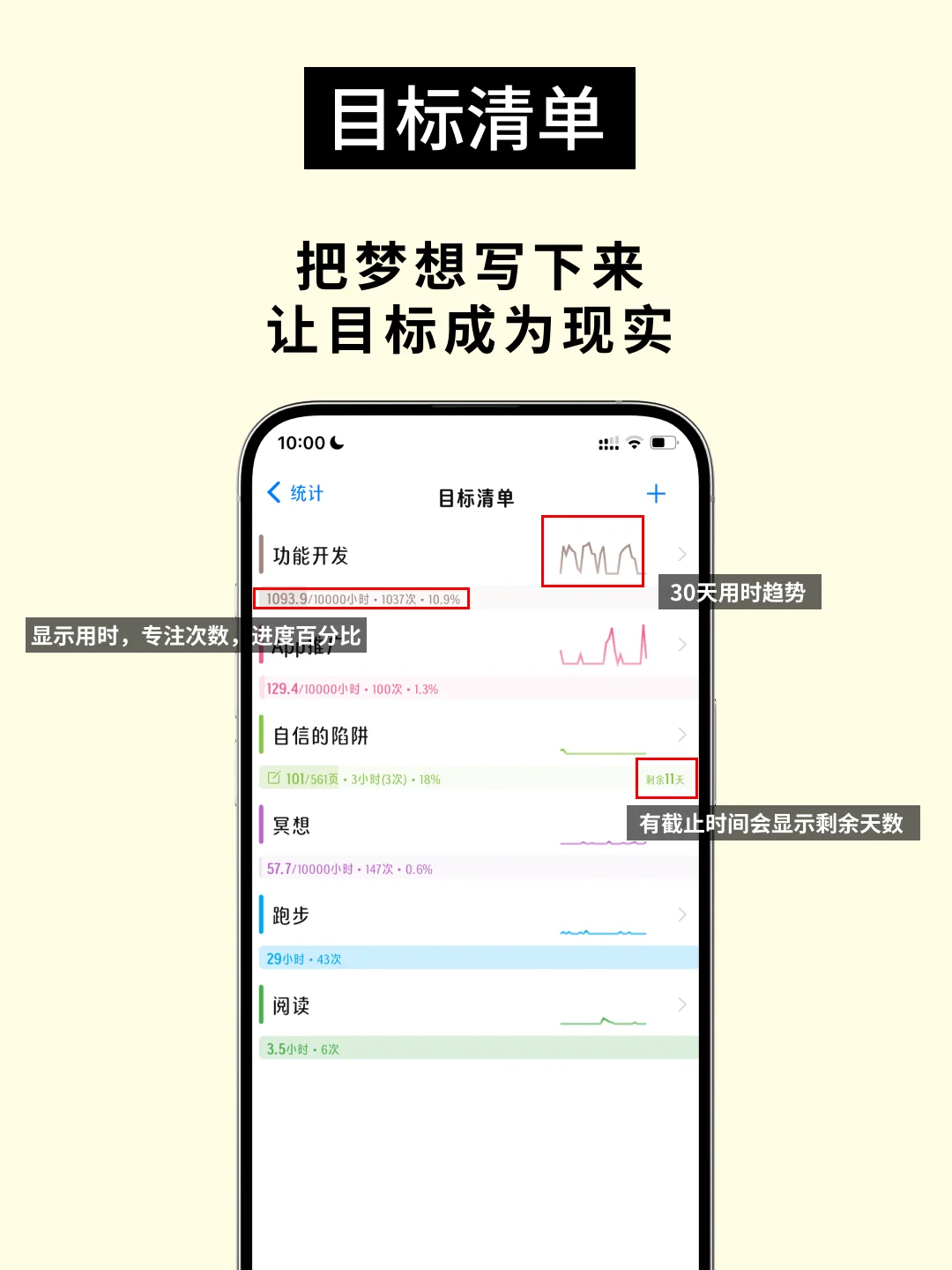 感谢这个APP让我成功戒掉拖延！