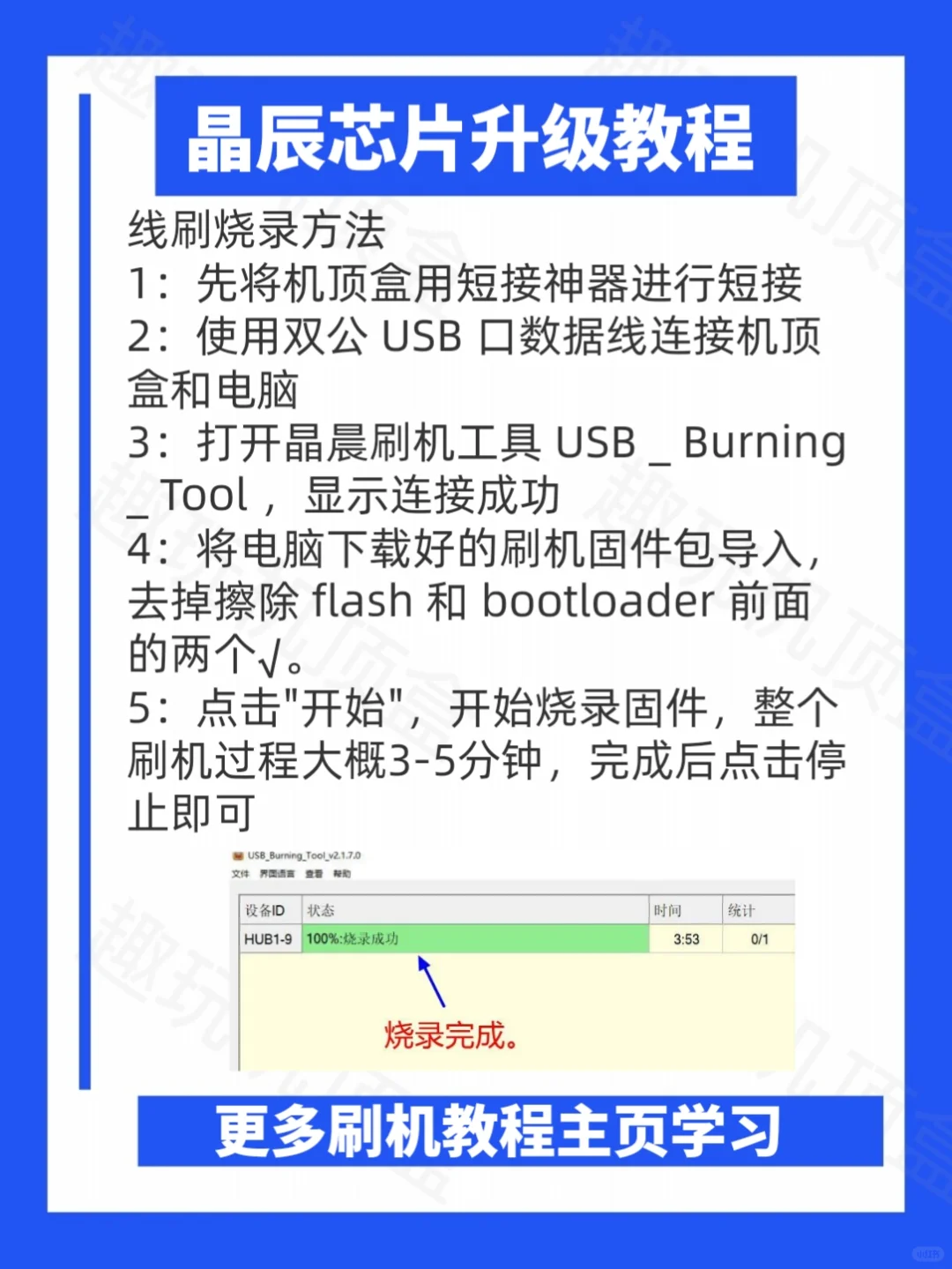 机顶盒刷机升级必修课，记住了这里就学会了