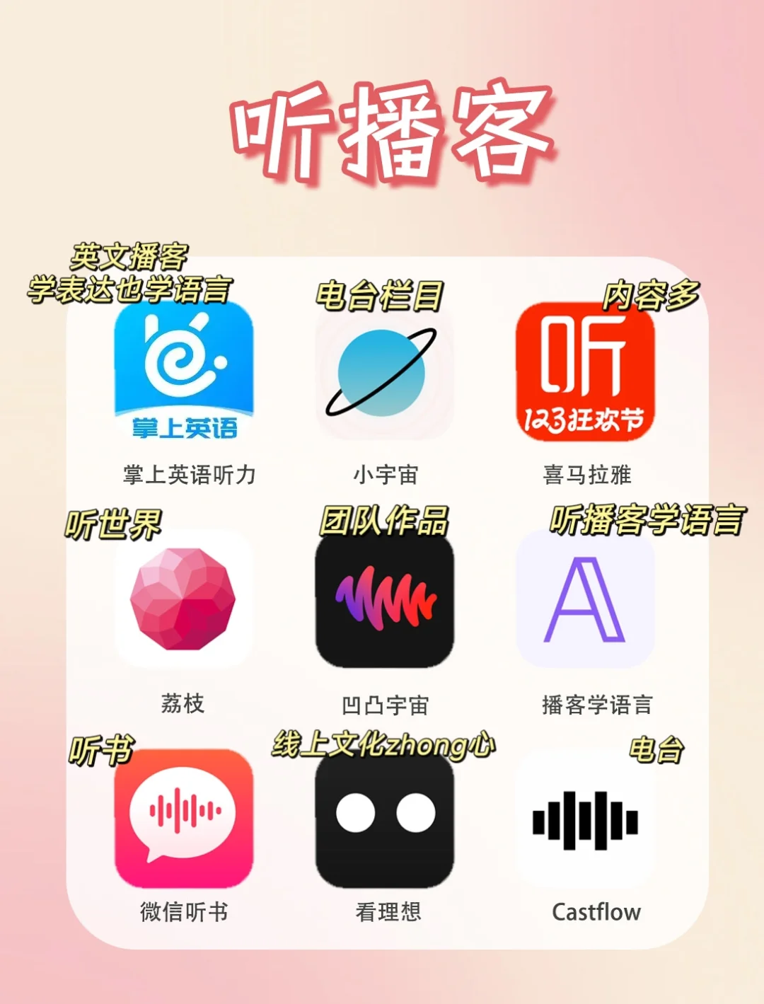 会说话女生一开口就赢了✨提升表达力app❗