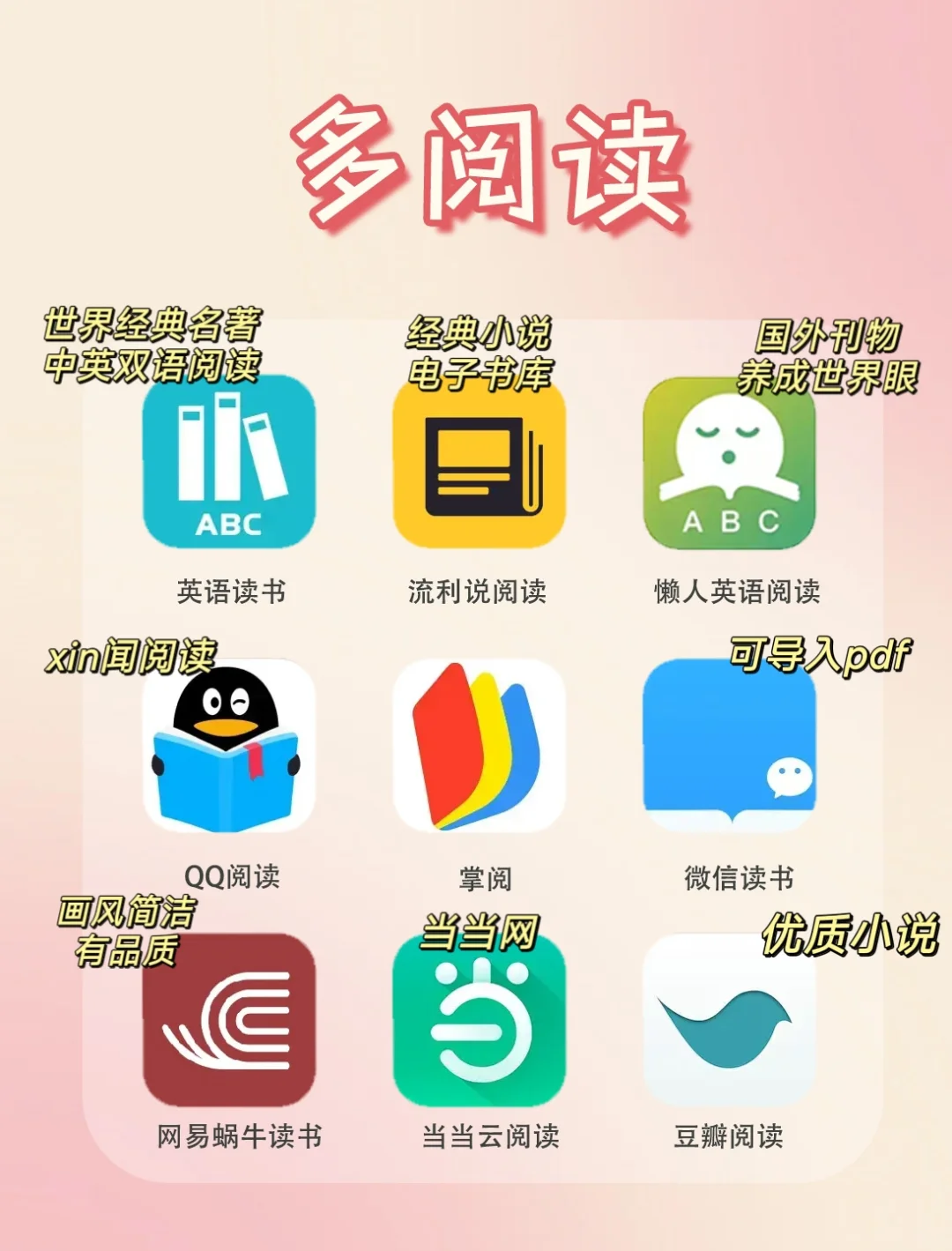 会说话女生一开口就赢了✨提升表达力app❗