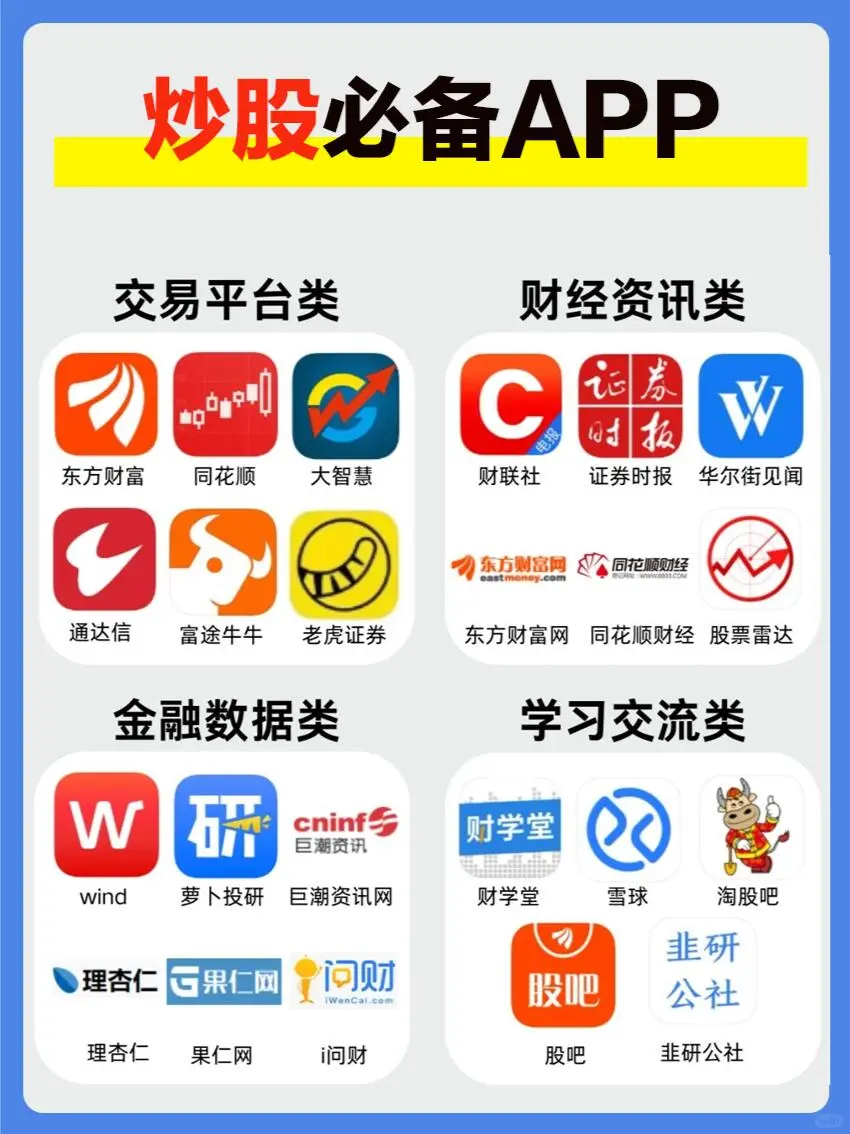 金融大佬炒股必备APP