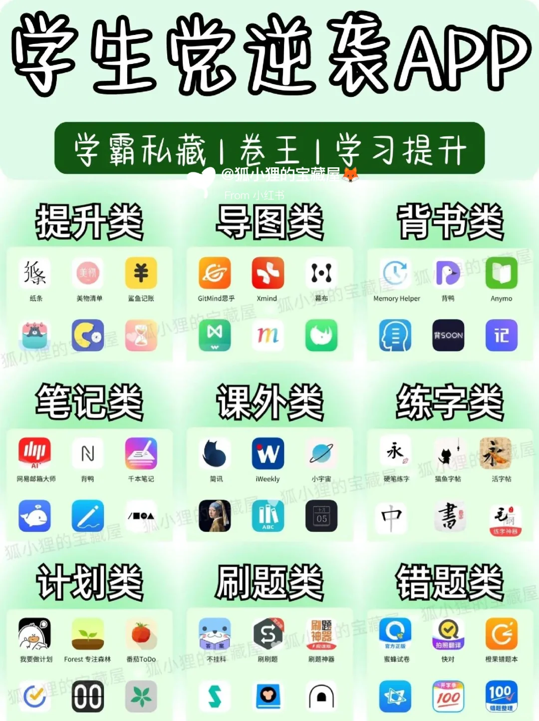 开学季逆袭❗54款学生党内卷APP