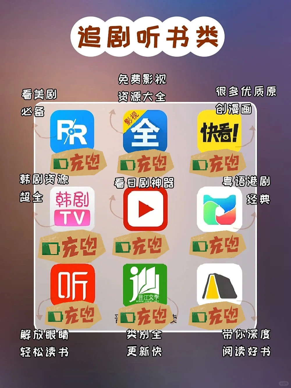 宝藏APP分享✅