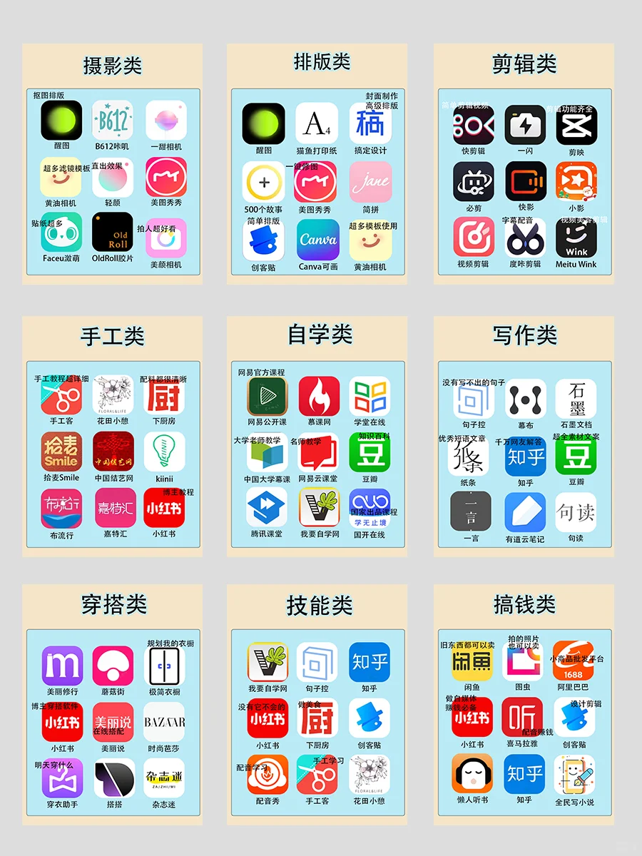 吹爆这81自我提升app❗|简单实用APP合集