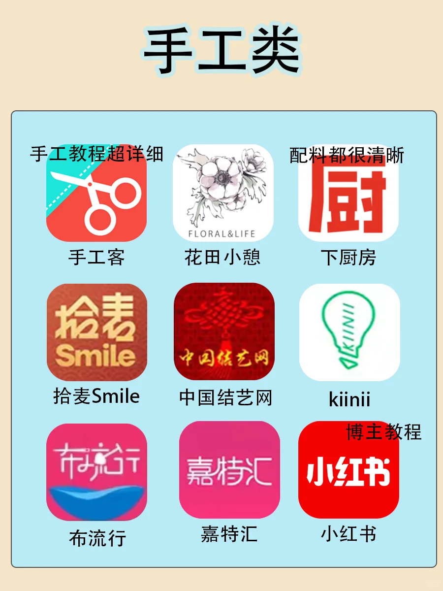 吹爆这81自我提升app❗|简单实用APP合集