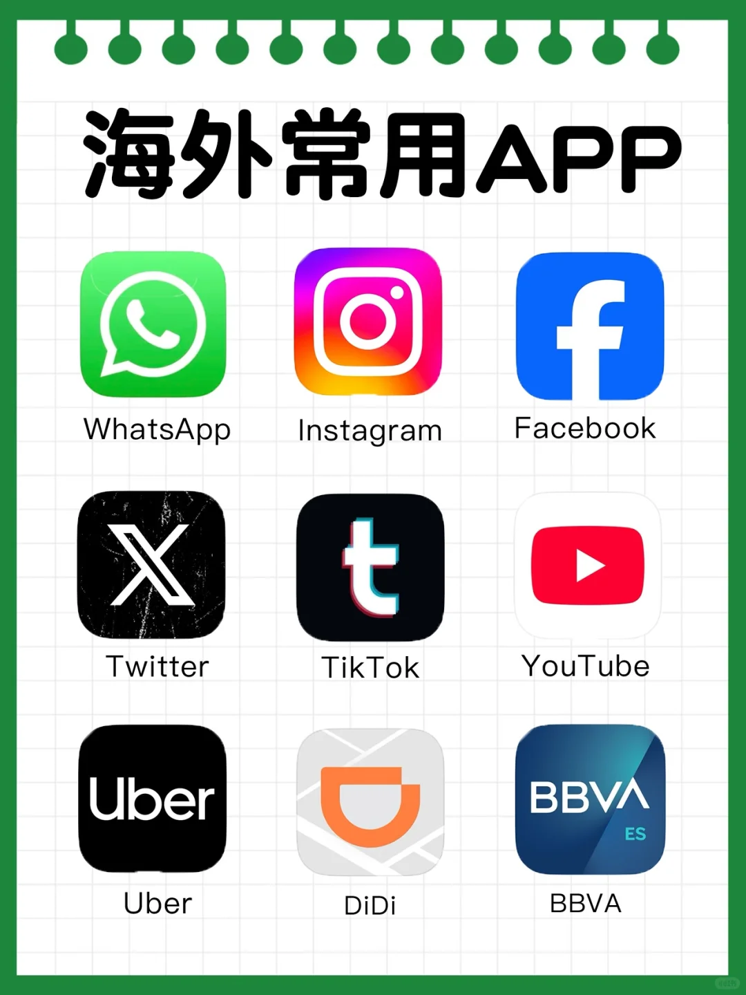 在墨西哥你应该知道的‼海外常用APP