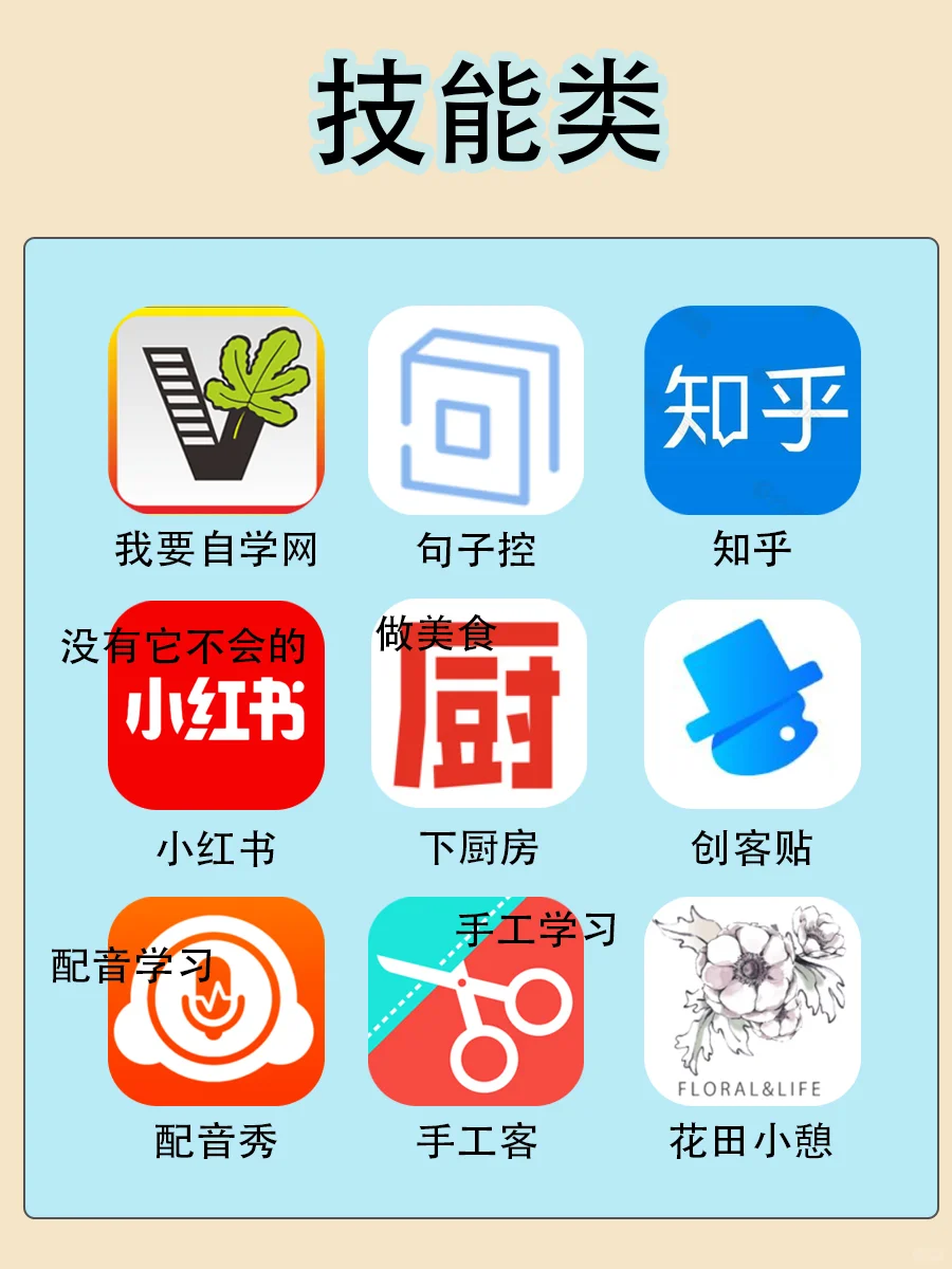 吹爆这81自我提升app❗|简单实用APP合集