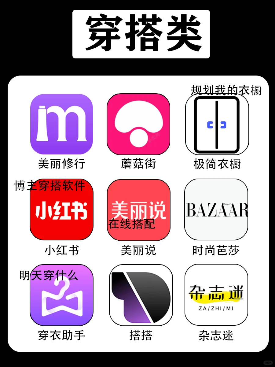 81个私藏实用APP|打工人必备APP合集3