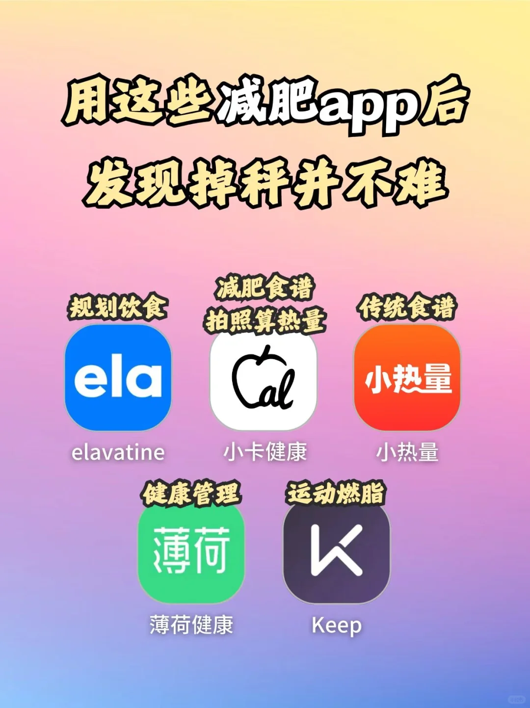 谁懂啊❓用了减肥打卡app发现掉秤并不难