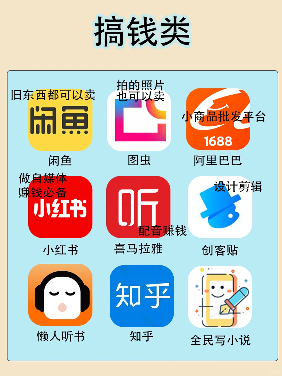 吹爆这81自我提升app❗|简单实用APP合集