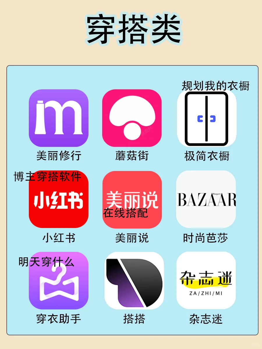 吹爆这81自我提升app❗|简单实用APP合集