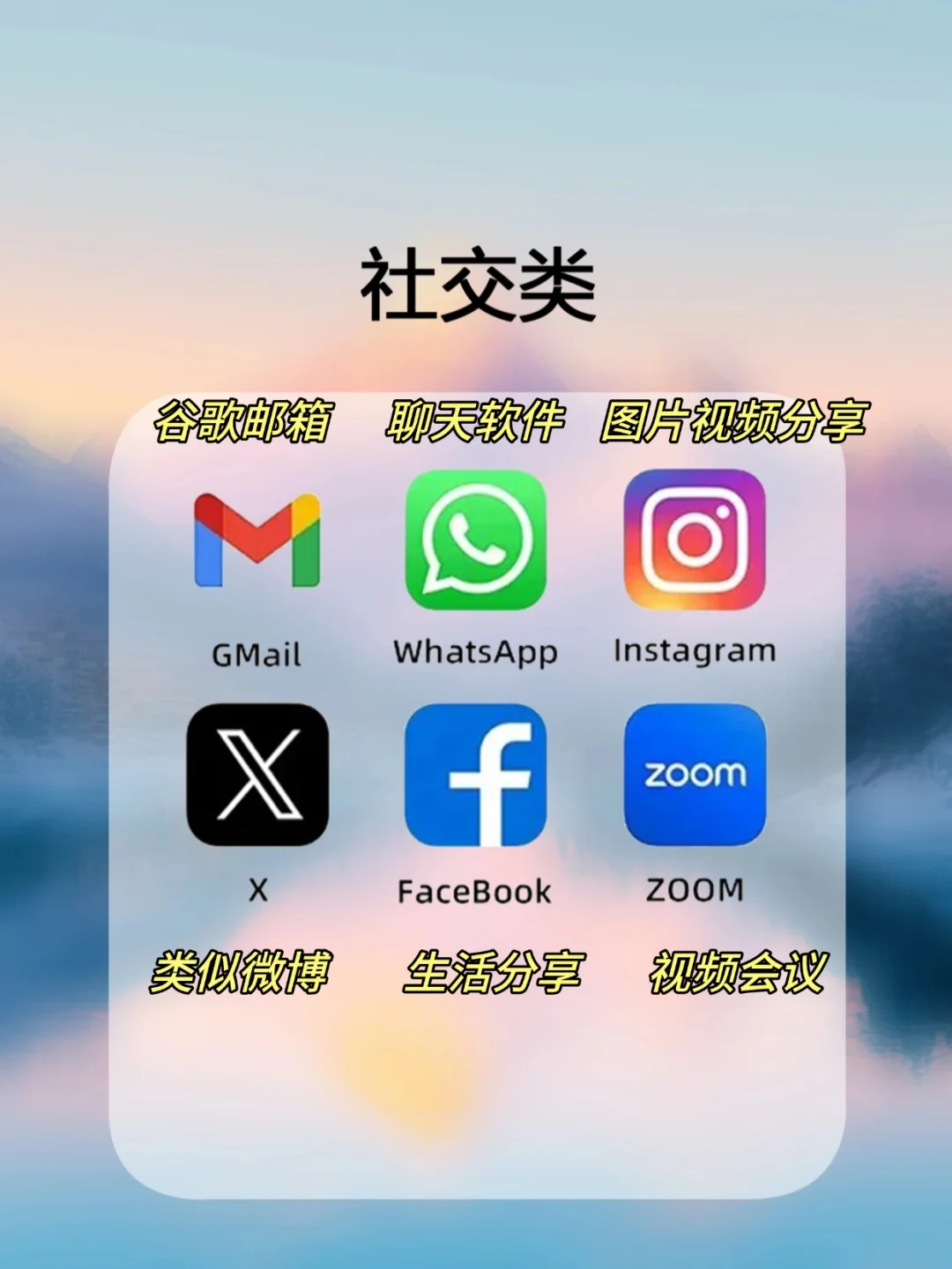 美国留学必备APP合集！超实用分享~