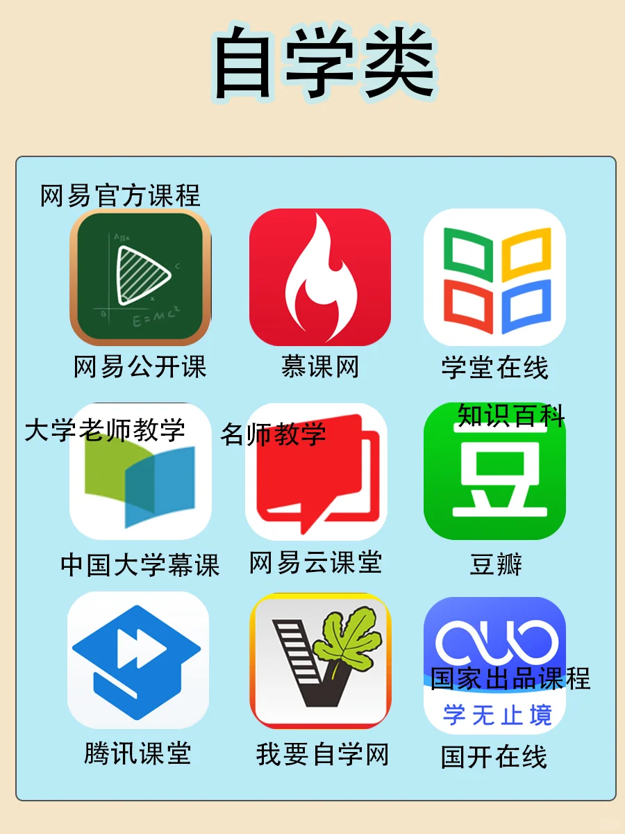 吹爆这81自我提升app❗|简单实用APP合集