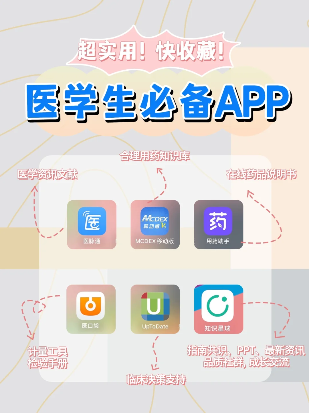 医学生必备6款APP！好用到哭！🚀