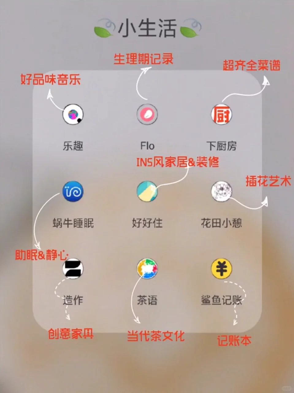 精致女生必备的63款APP，提升学习和生活质量