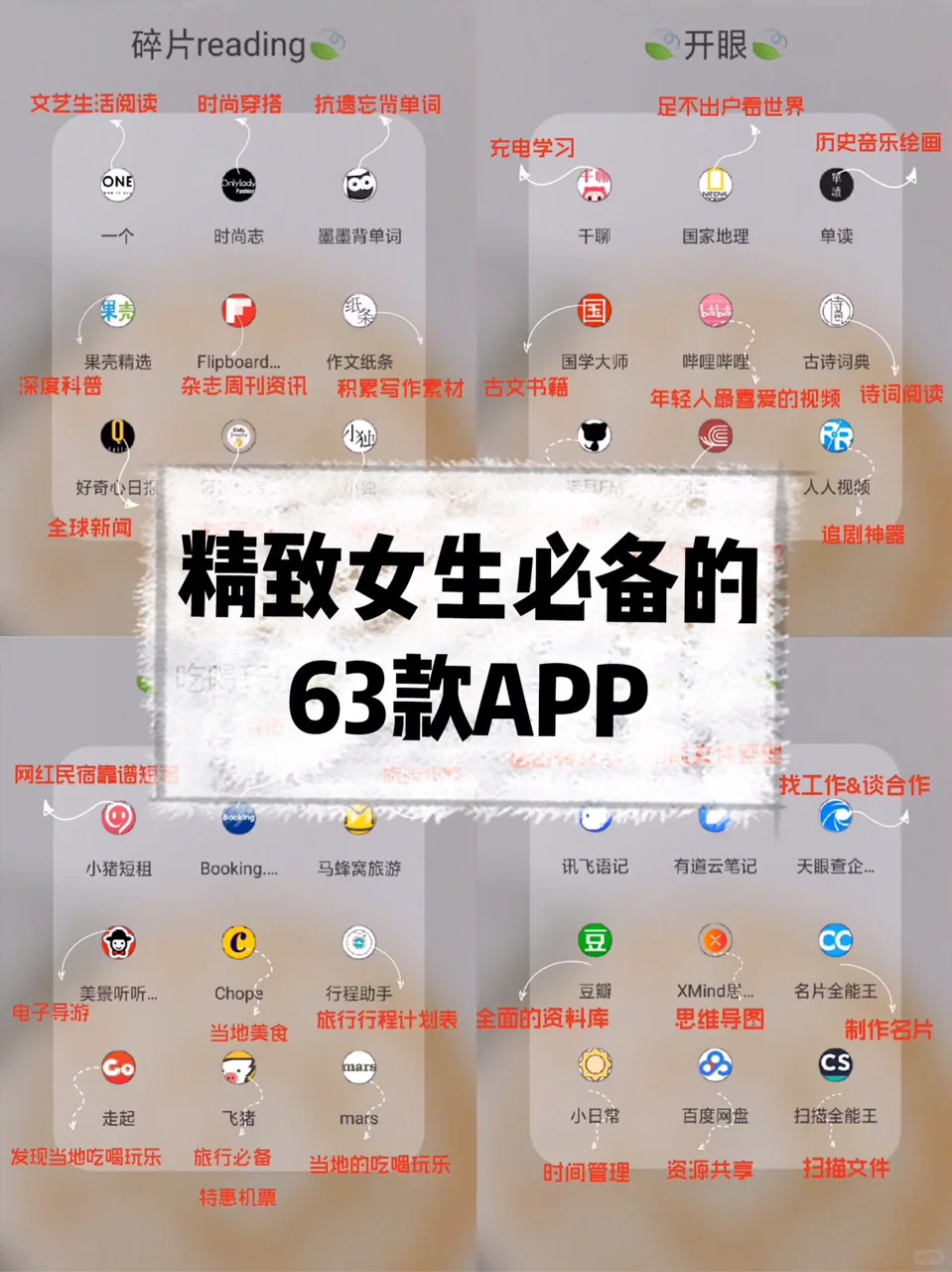 精致女生必备的63款APP，提升学习和生活质量