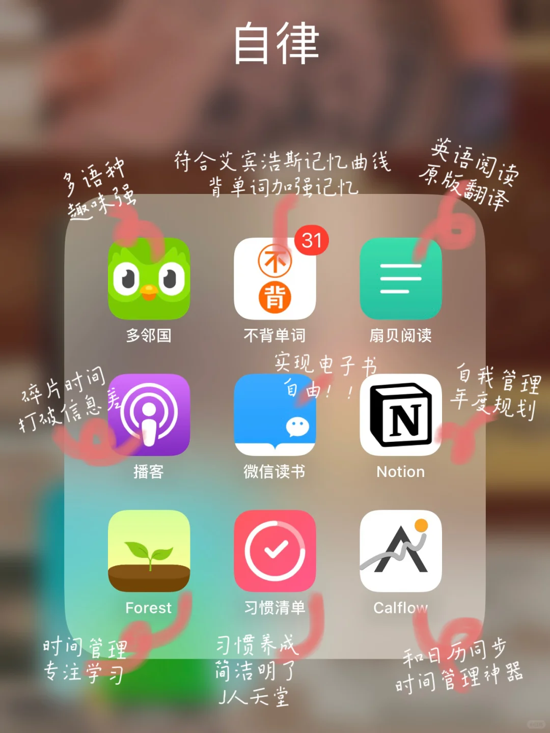 自律app使用指南｜提前布局2025