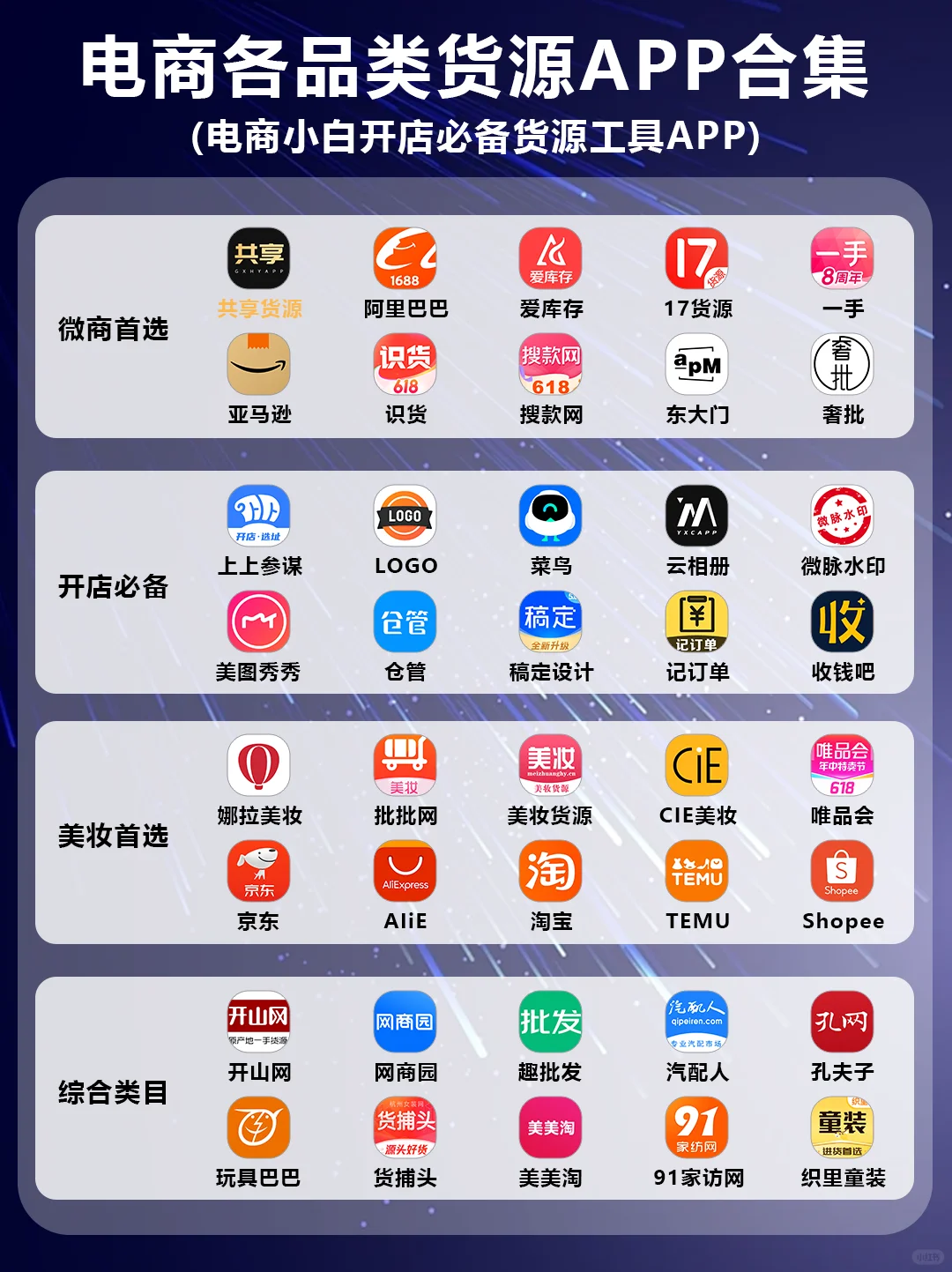 电商各品类货源APP合集