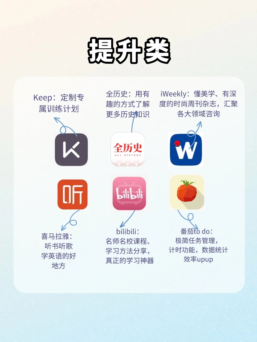 🌟超实用App｜华为平板生产力💯