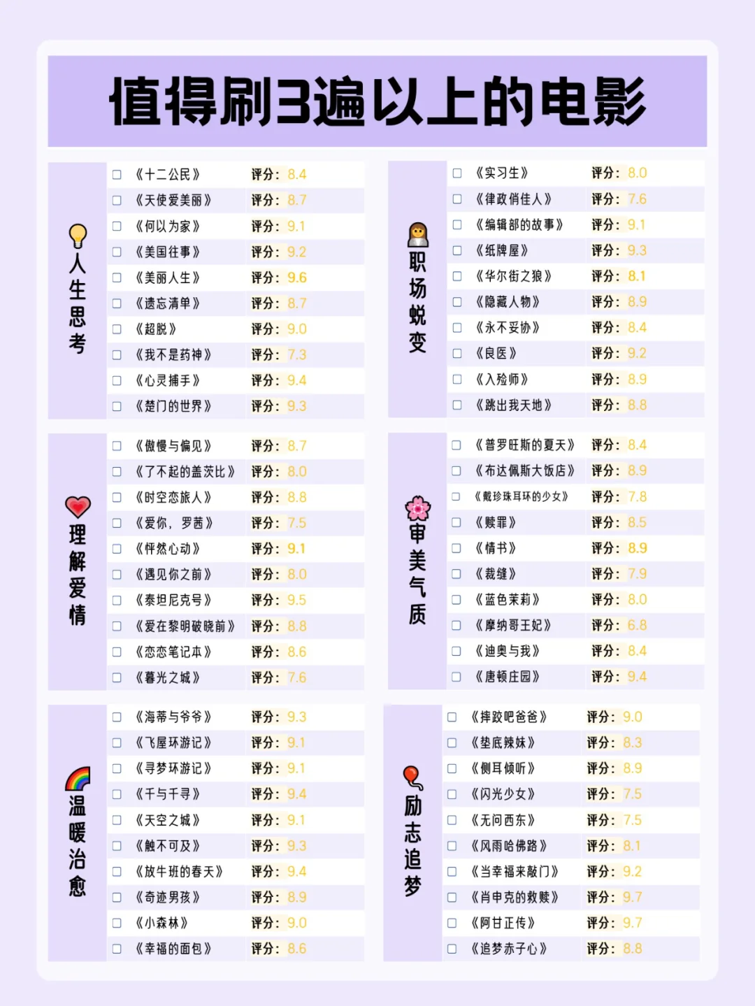 后劲很大❗❗值得刷3遍以上的电影🎦