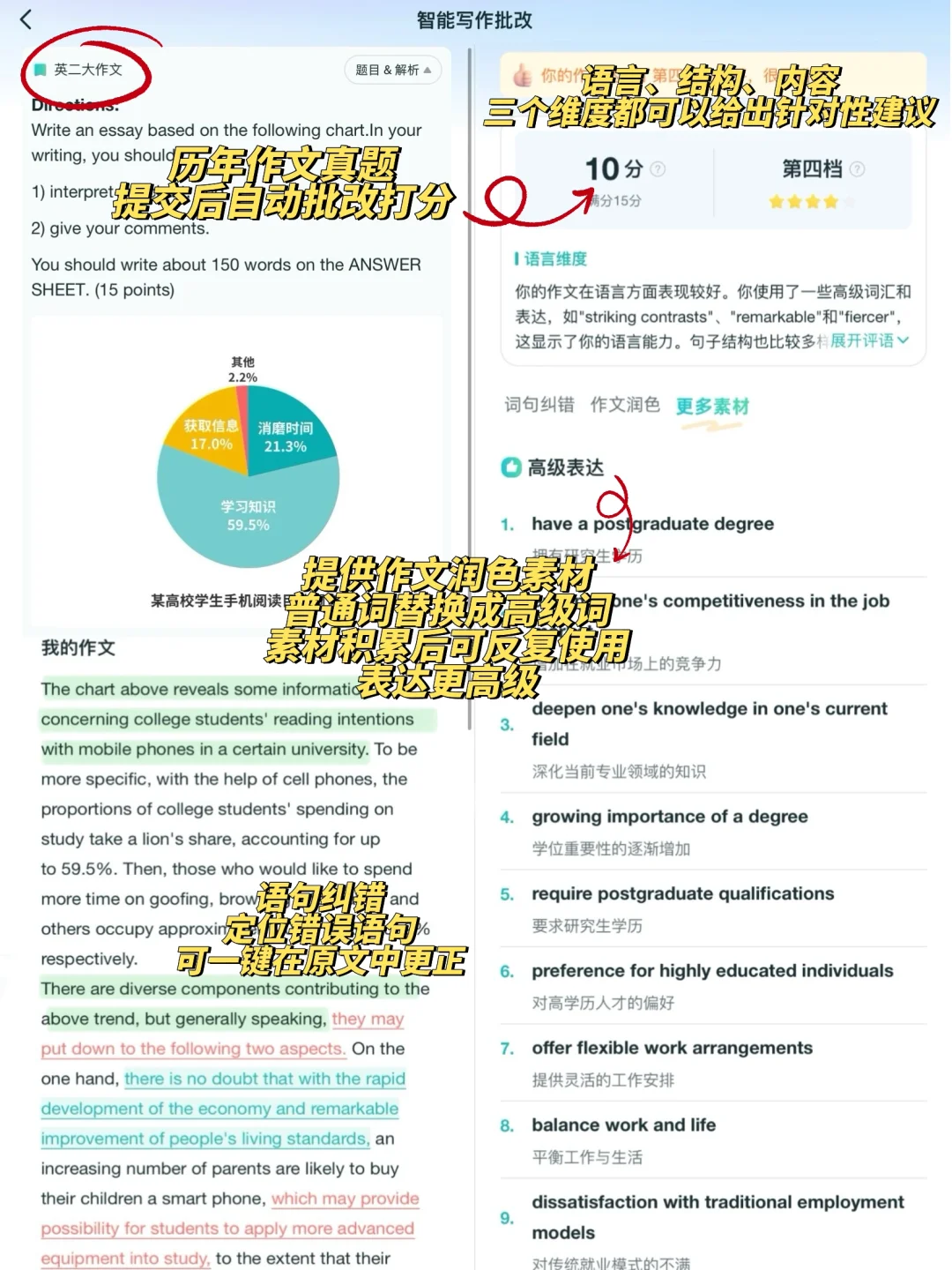 26考研人的iPad里都有哪些软件