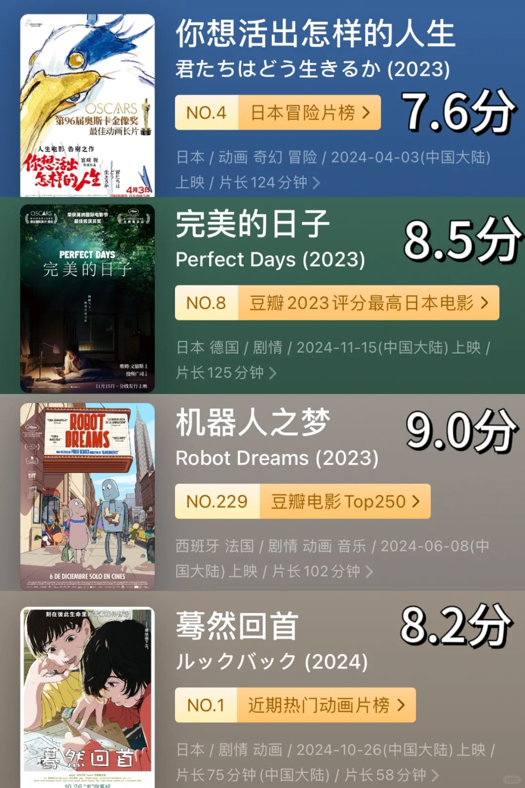 2024吃到影视作品细糠了