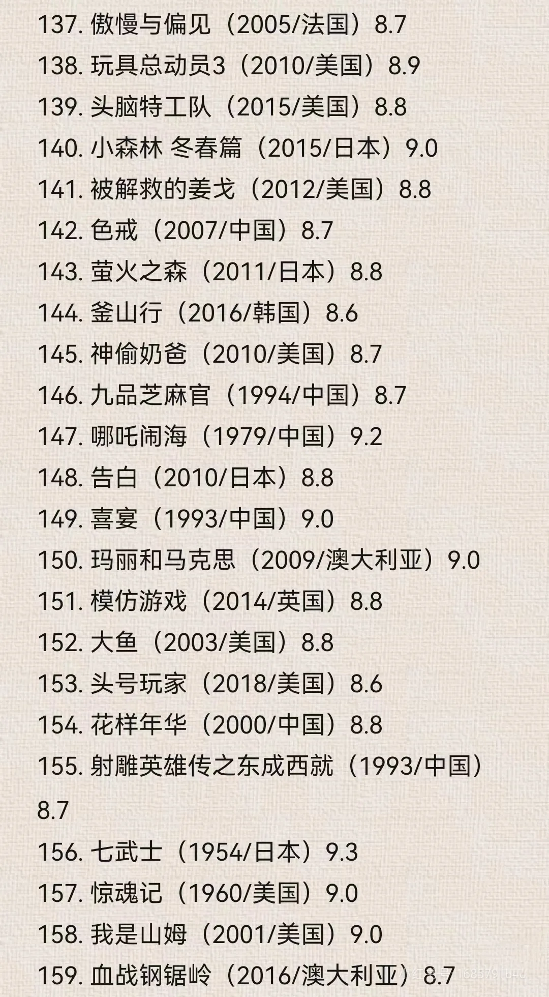 豆瓣电影TOP250