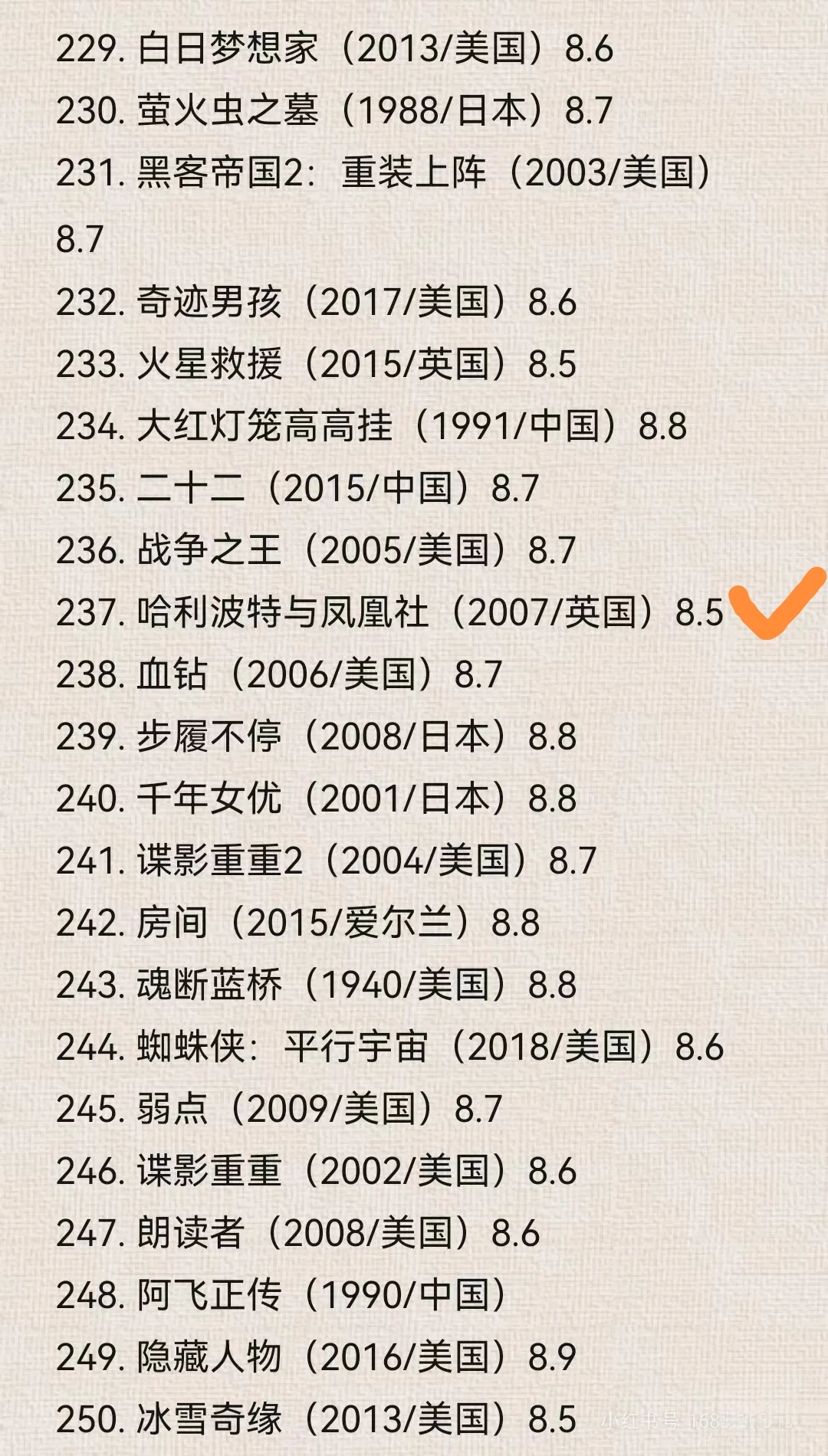 豆瓣电影TOP250