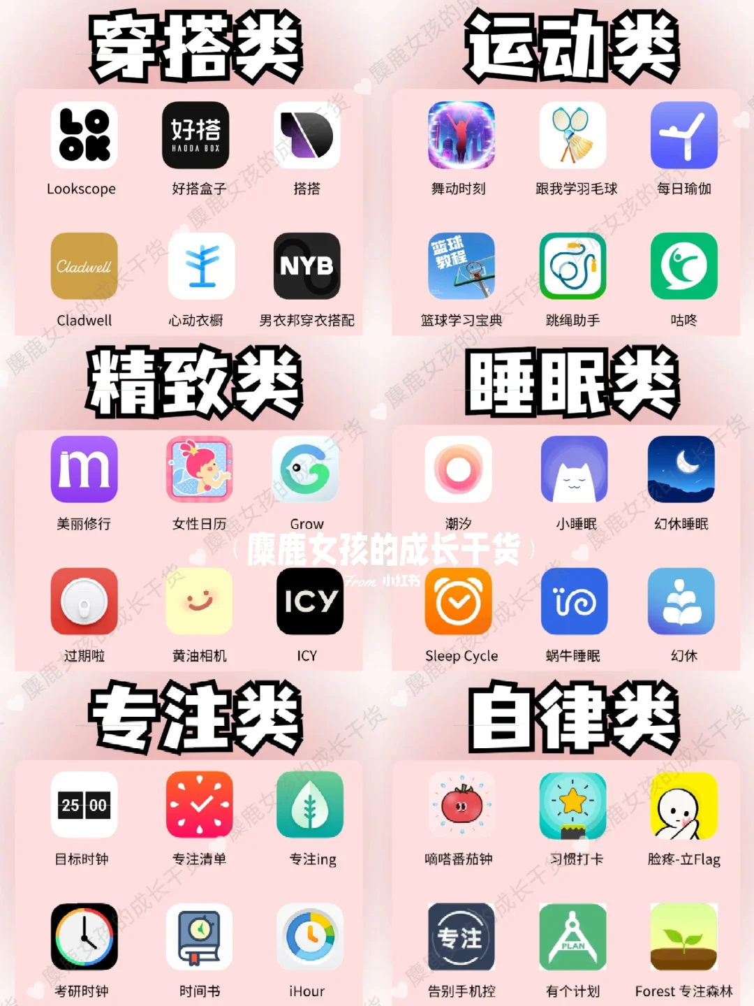 女生狠狠码了❗36款私藏APP悄悄逆袭