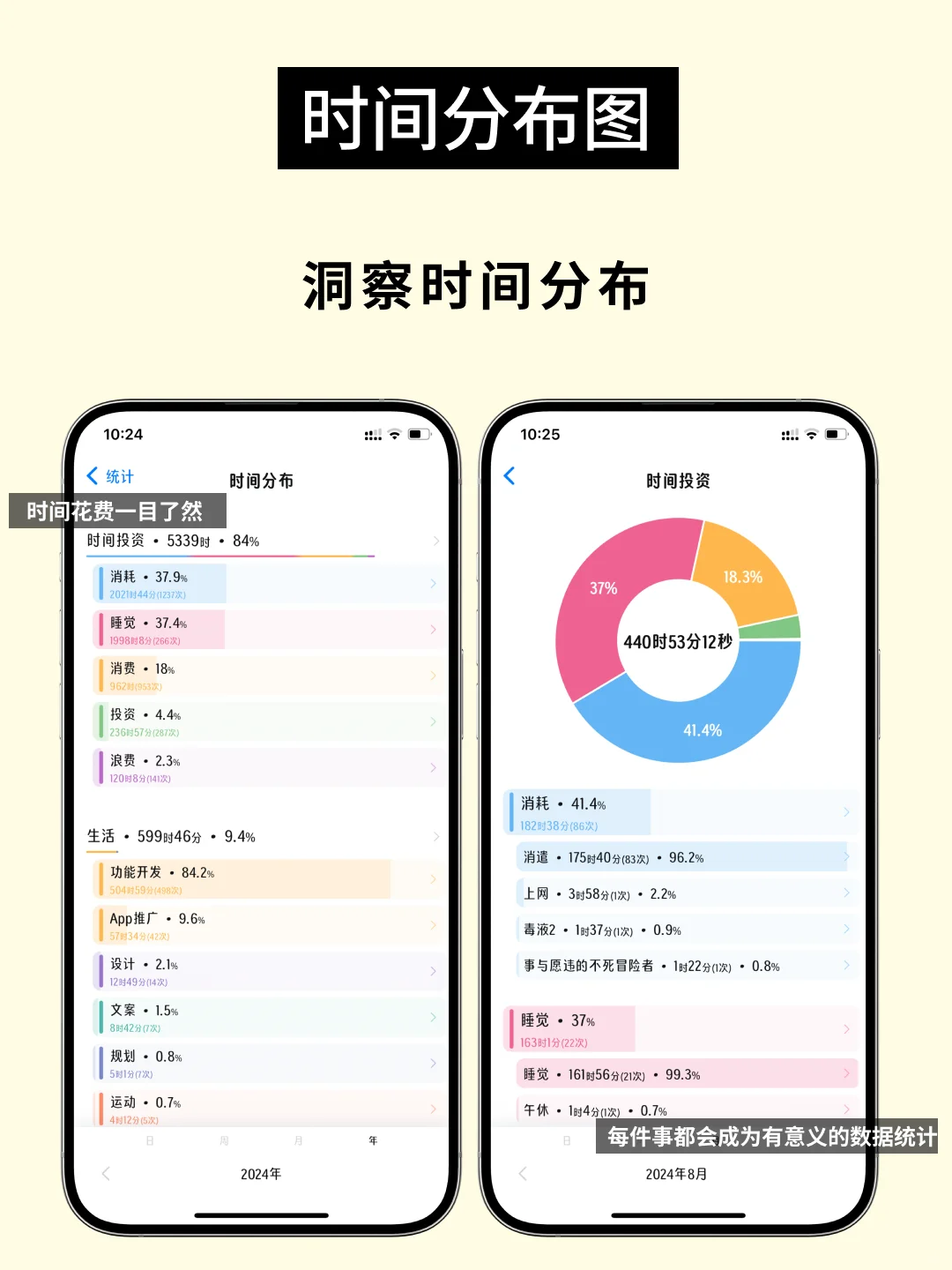 2025想告别拖延就疯狂使用这个APP❗️