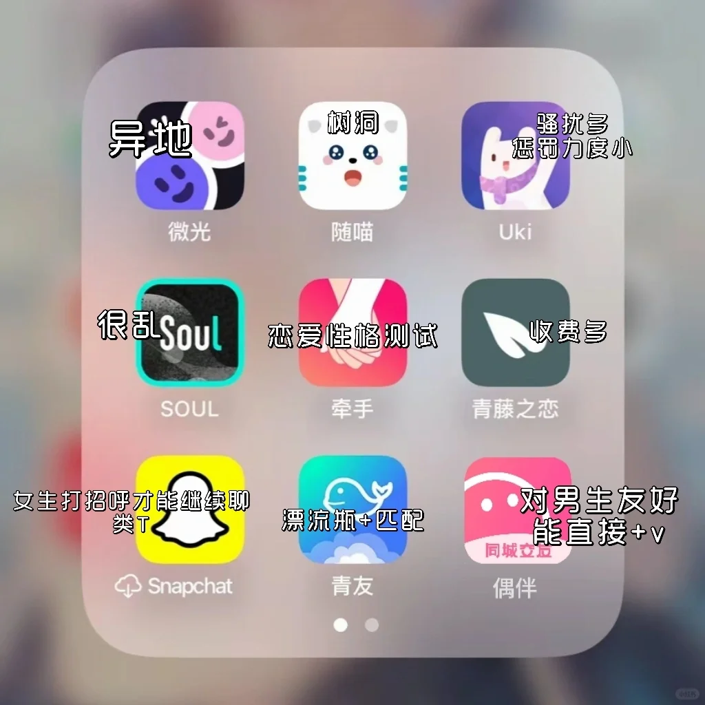 自测热门社交app特点总结！