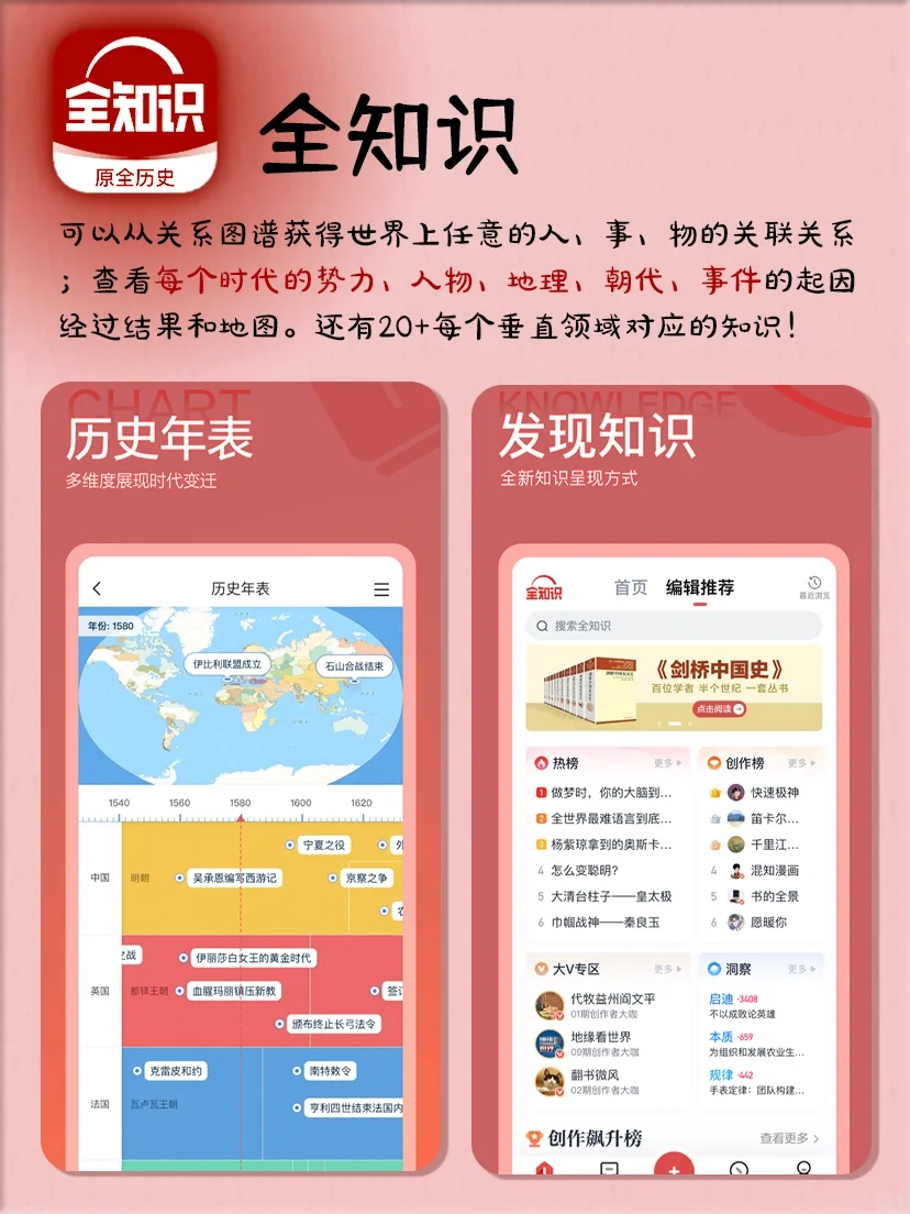 写小说必备8个APP✅素材库✅古代常识✅码字