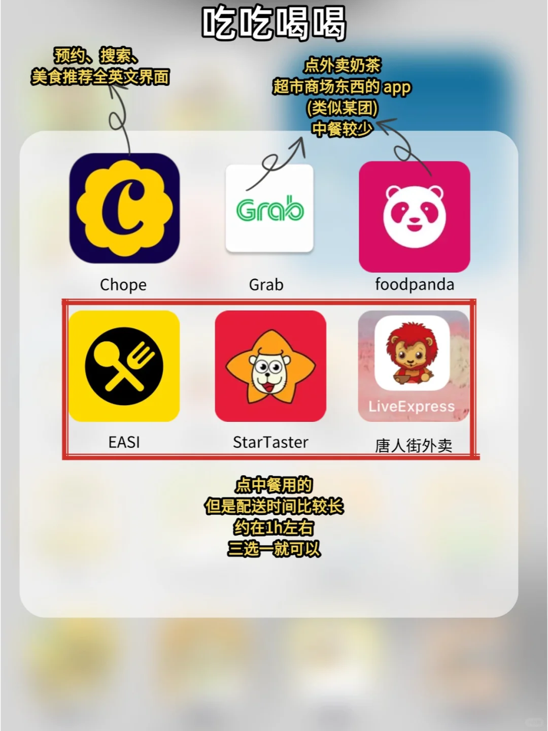 新加坡必app，用这些旅行真的好方便！