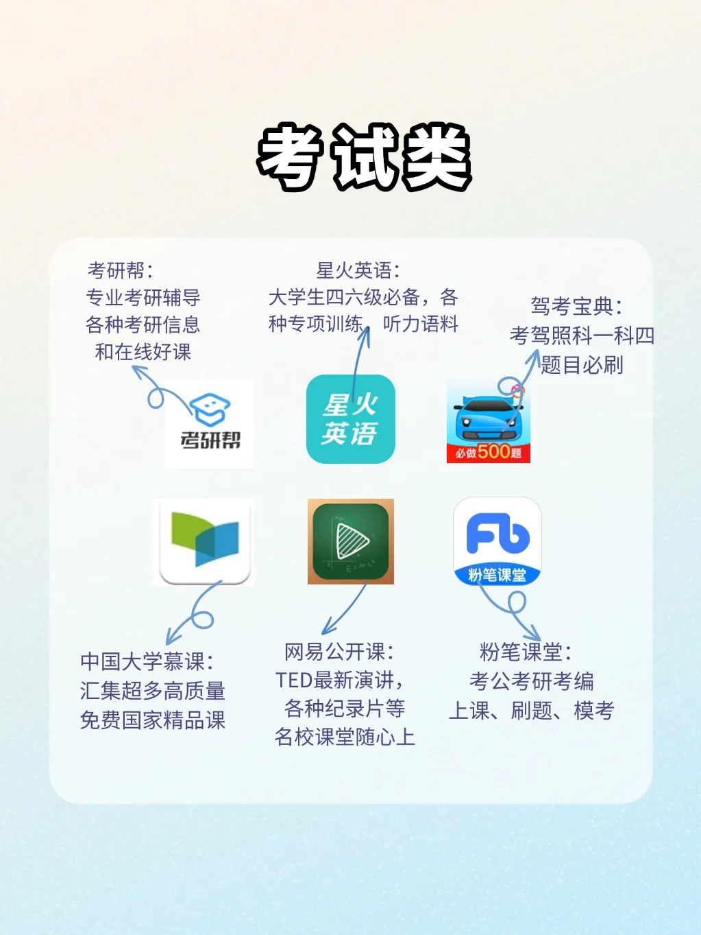 🌟超实用App｜华为平板生产力💯