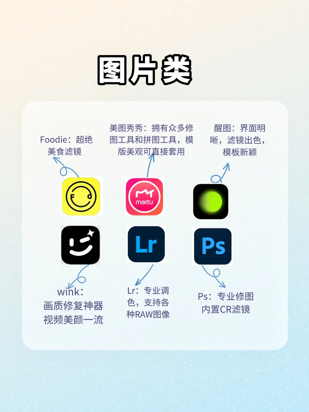 🌟超实用App｜华为平板生产力💯