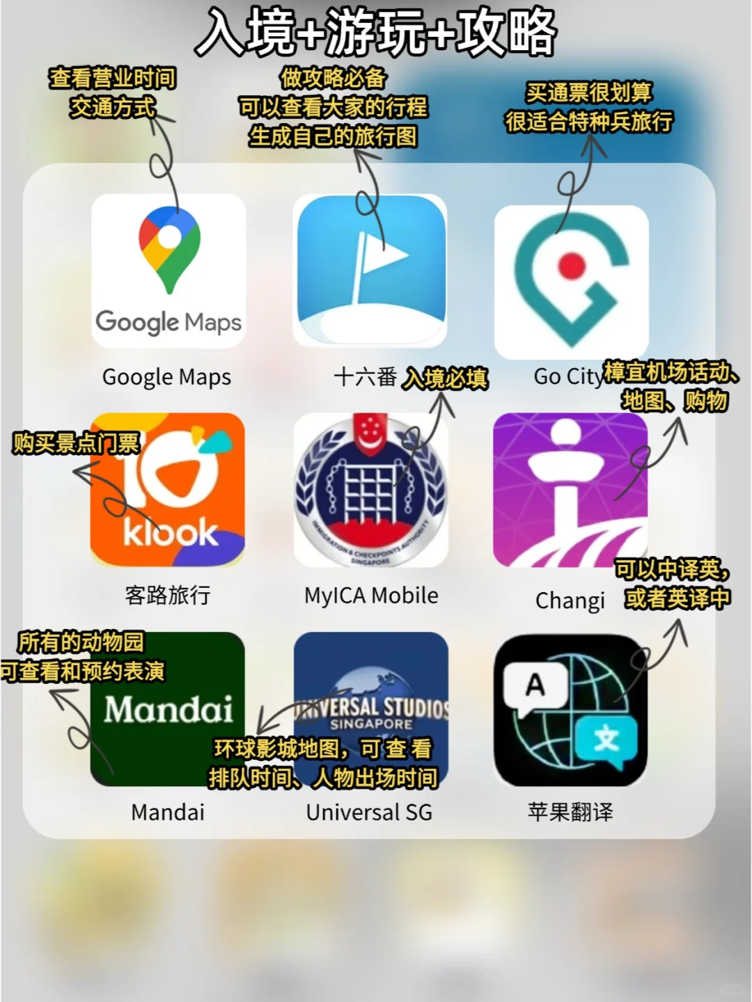 新加坡必app，用这些旅行真的好方便！