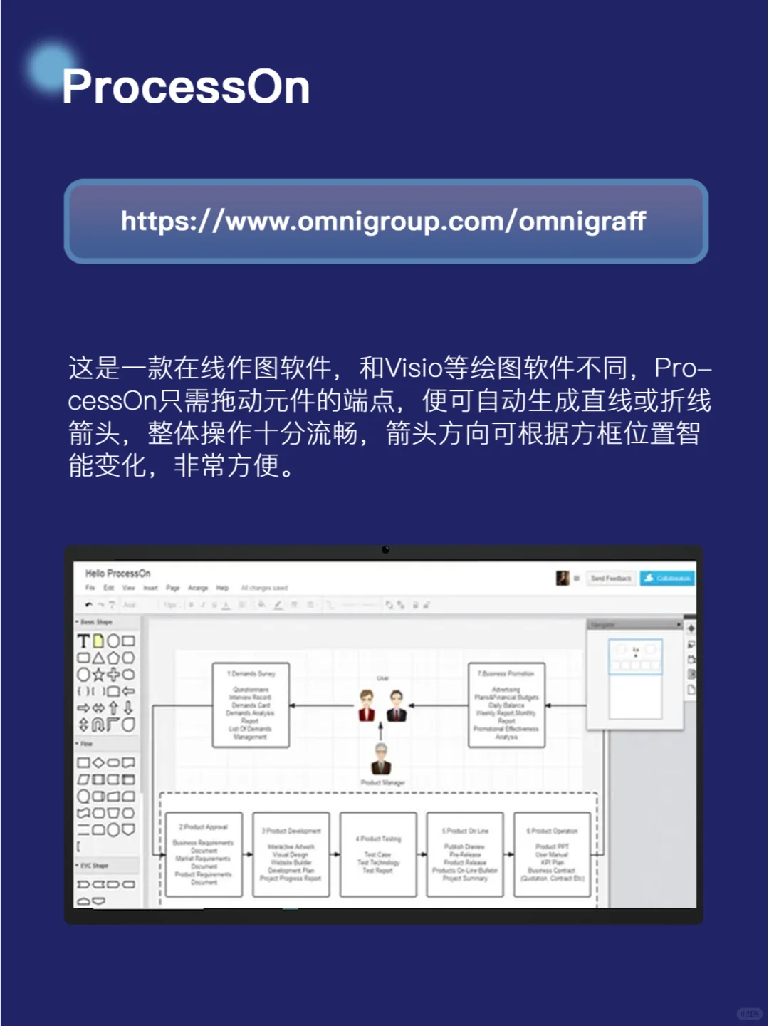 科研大佬都在用的画图工具