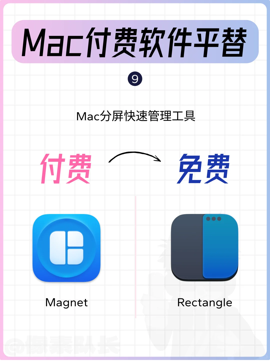 10个Mac付费软件的免费平替，省钱又高效！💻✨