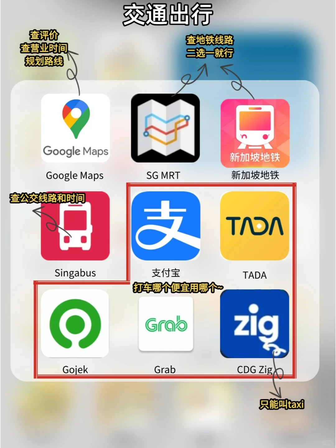 新加坡必app，用这些旅行真的好方便！