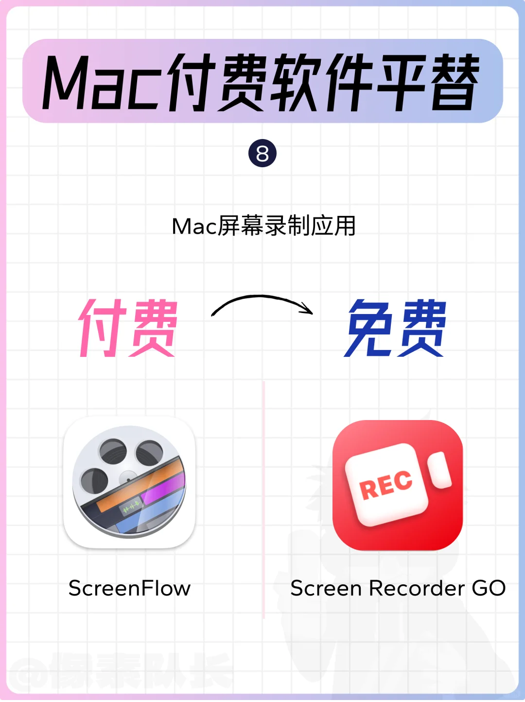 10个Mac付费软件的免费平替，省钱又高效！💻✨