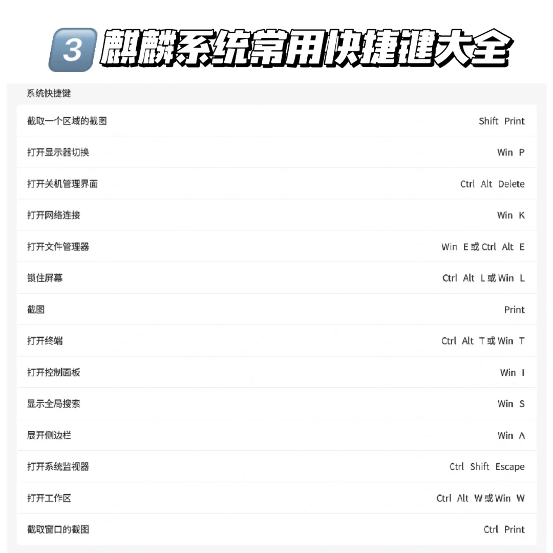 麒麟统信系统你们开始用了吗