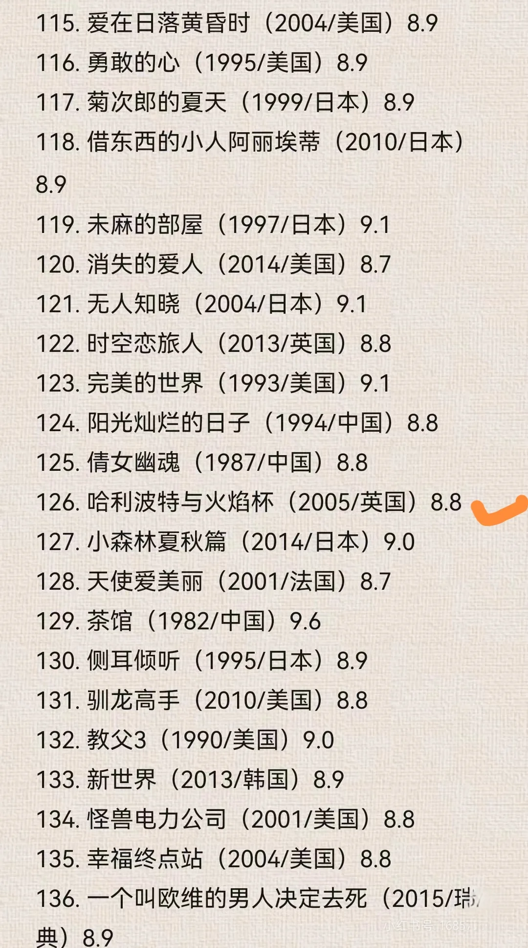 豆瓣电影TOP250