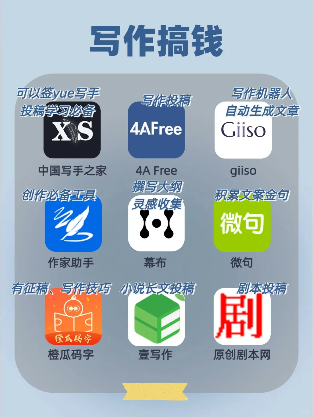 搞钱最新APP汇总