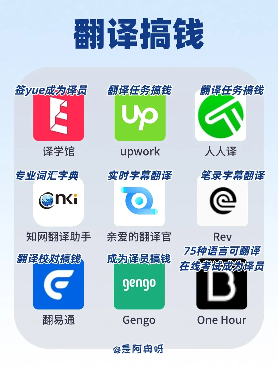 学生党必备🔥54款私藏搞钱APP！闷声变富