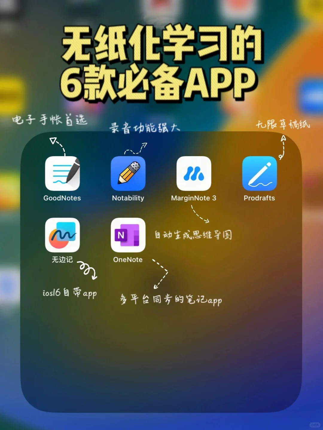 无纸化学习｜学习型iPad必备app，越学越上瘾