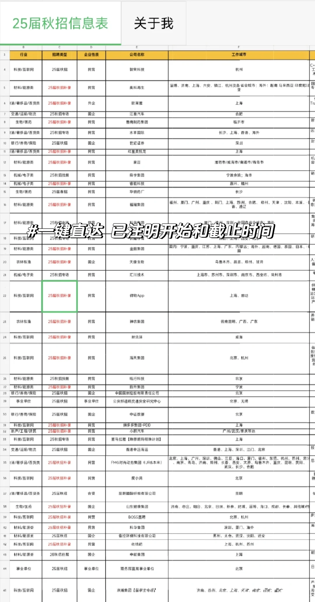 12月31日，这些公司校招正式开启！