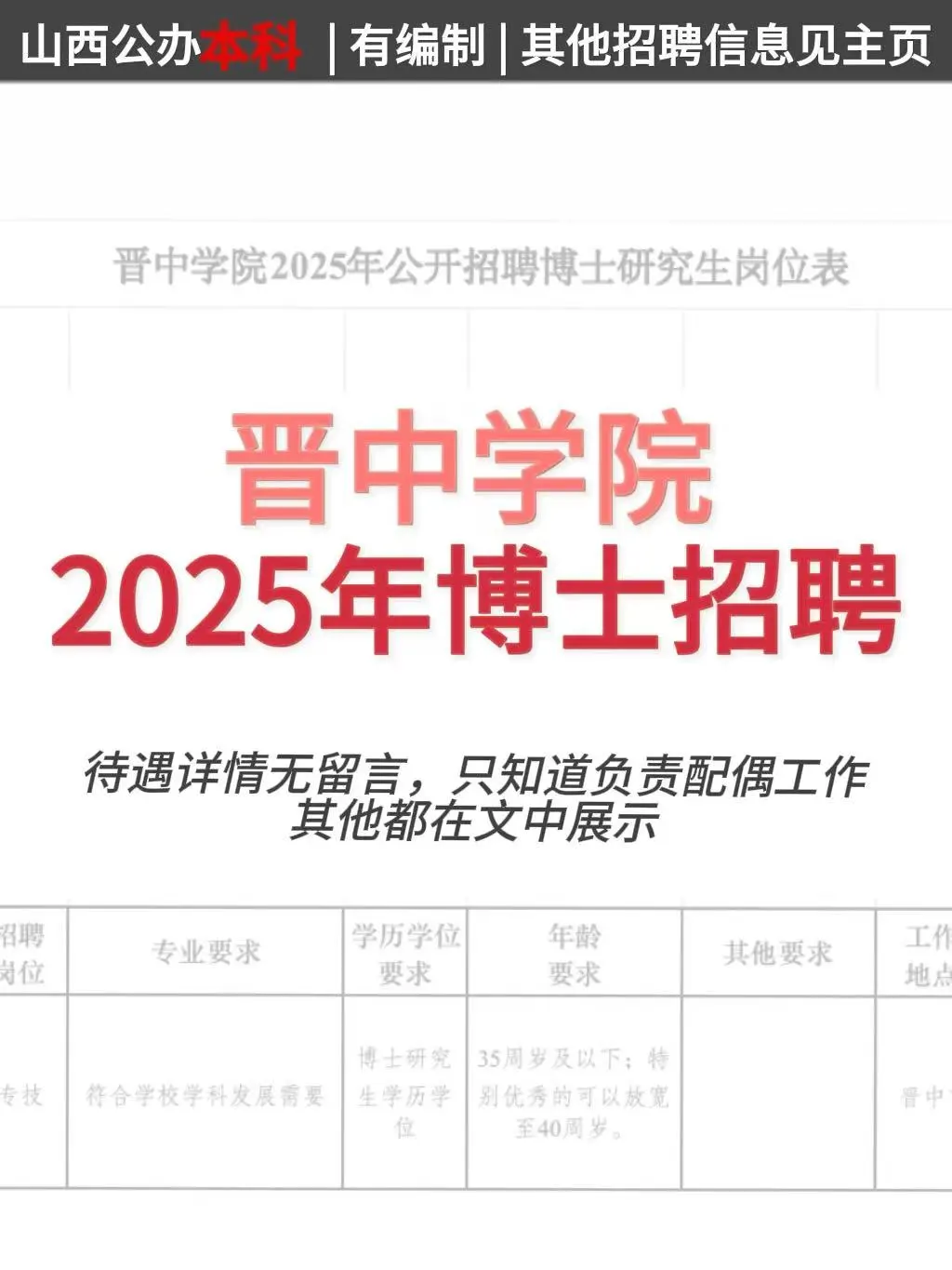 晋中学院2025年公开招聘博士岗位及待遇