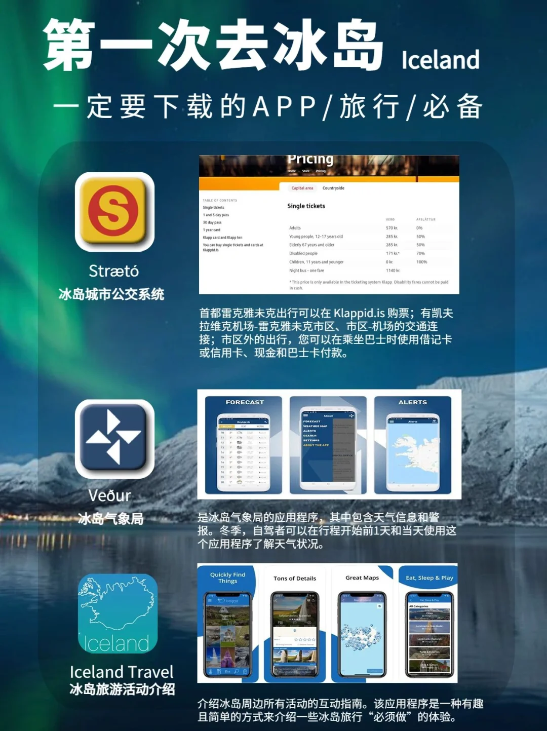 第一次去冰岛，一定要下载的App汇总！