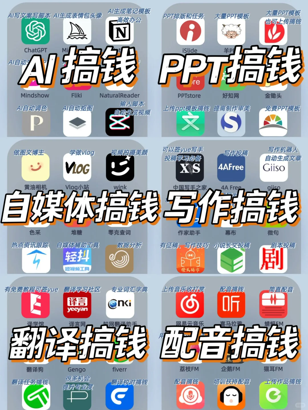 搞钱最新APP汇总