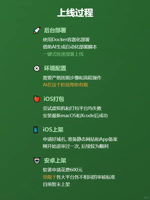 用 AI 独立开发App，从 0 到 1 全过程记录